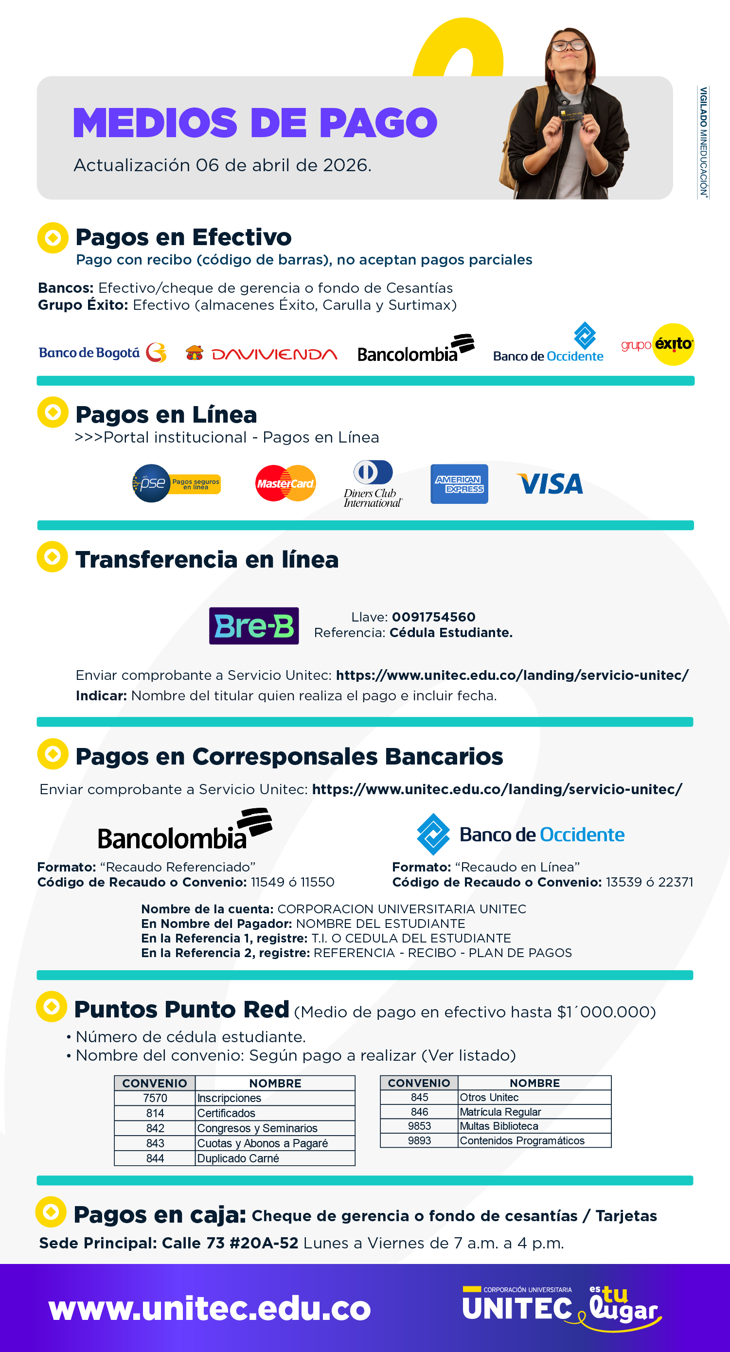 metodos-pago-unitec-2025