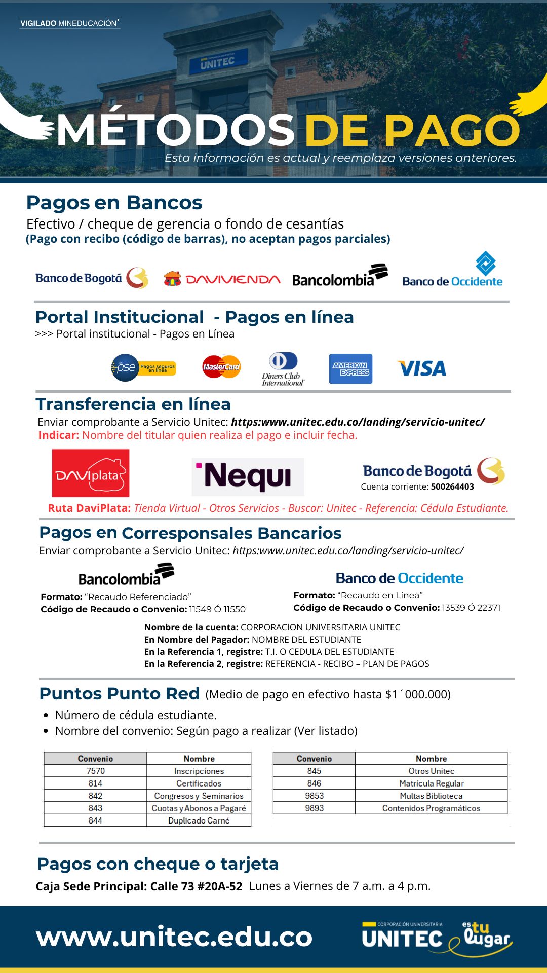 metodos-pago-unitec-2025