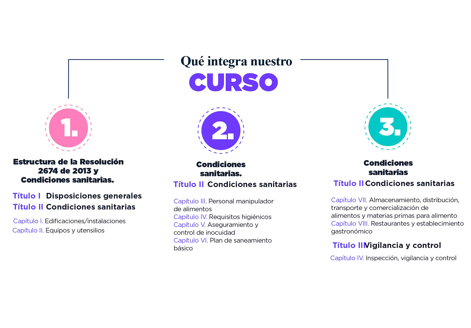 img-info-curso-manipulacion-de-alimentos-desktop